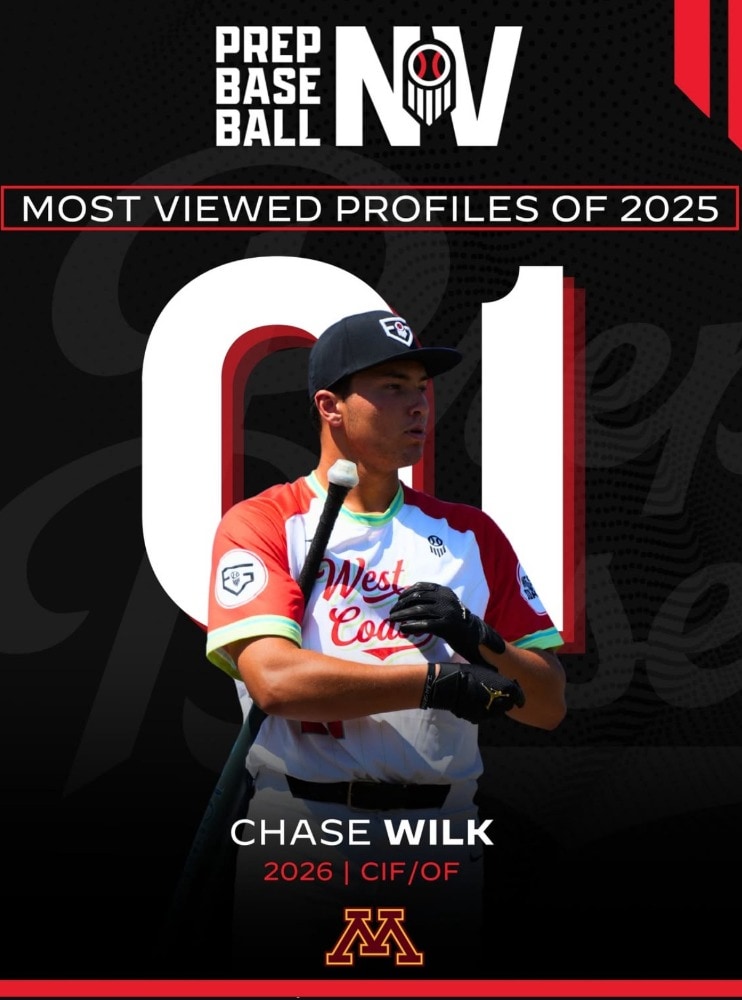 Nevada Baseball Takes Center Stage at the Nation’s Premier MLB Draft Showcase