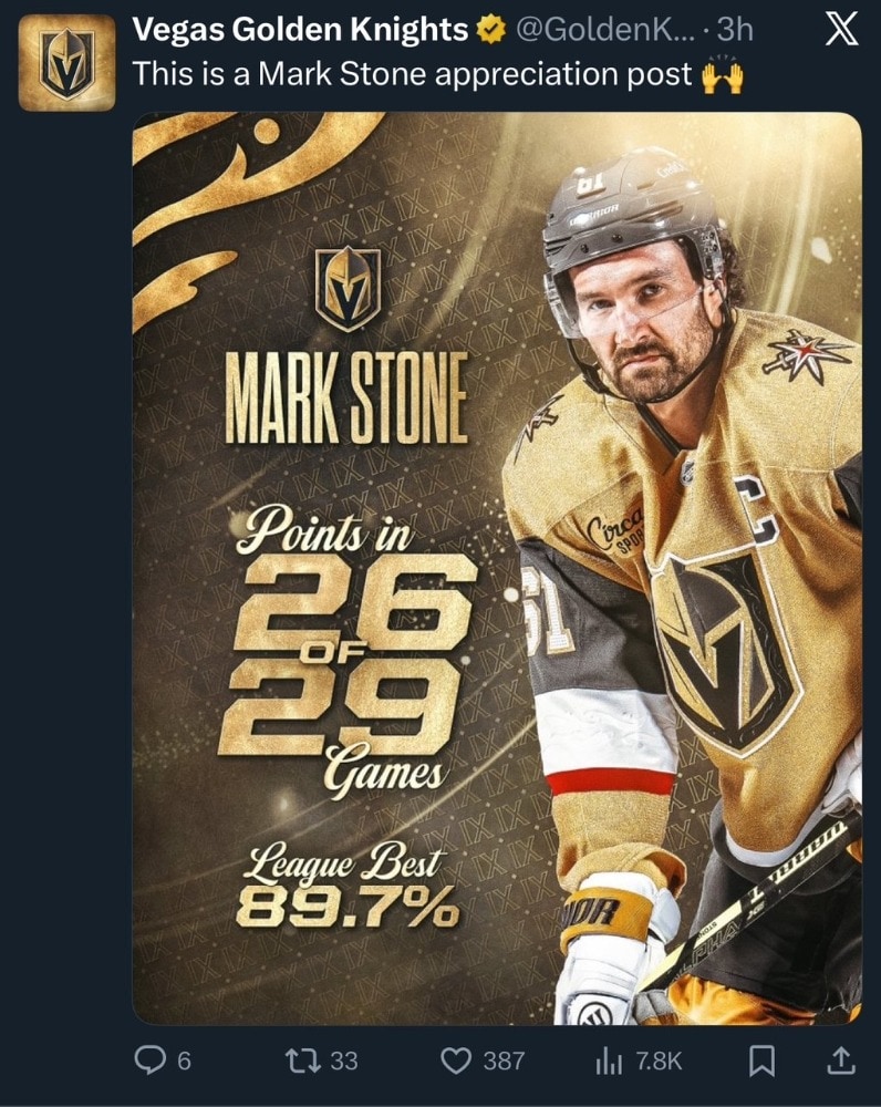 Mark Stone's Consistency Powers Las Vegas Golden Knights' Success